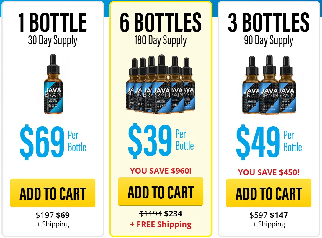 JAVA BRAIN-Pricing-Options